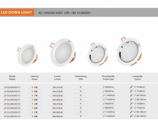 EH Series (LED DOWLIGHT)