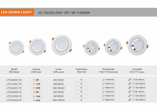 AS Series mặt tròn (LED DOWLIGHT)