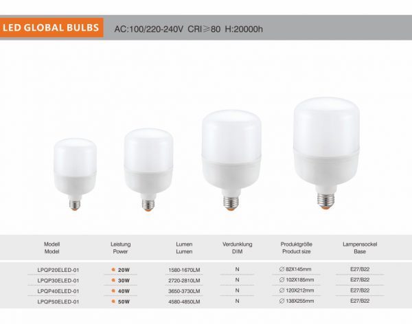 Bóng đèn led đui xoáy C series (LED BULB)