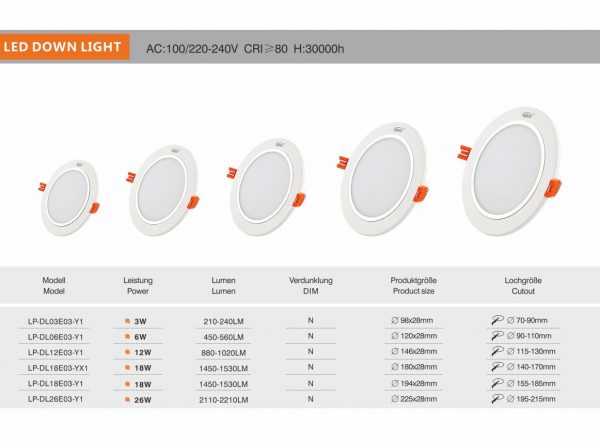 E Series mặt tròn (LED DOWLIGHT)